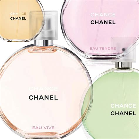 chanel eau tendre parfum price